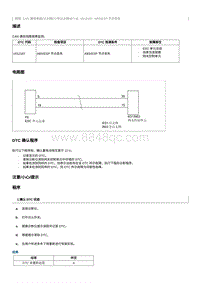 2012奔腾B70故障码维修说明-U012187