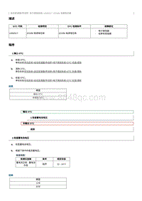 2012奔腾B70故障码维修说明-U300317