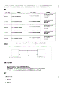 2012奔腾B70故障码维修说明-U013187