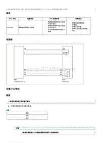 2012奔腾B70故障码维修说明-P1C0100