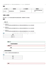 2012奔腾B70故障码维修说明-P1C9C00