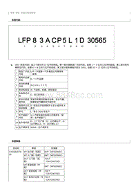 2012奔腾B70新车特征手册-00 概述