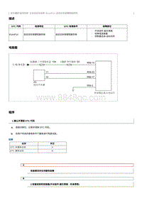 2012奔腾B70故障码维修说明-B1A4F14