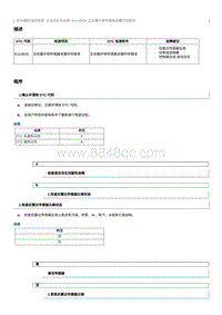 2012奔腾B70故障码维修说明-B1A4B35