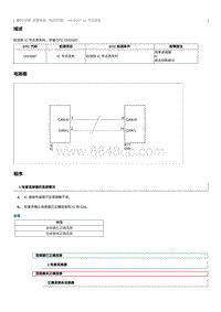 2016起奔腾B50故障码维修说明-U015587