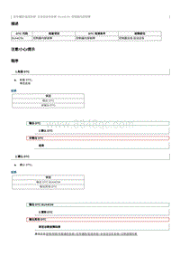 2012奔腾B70故障码维修说明-B1A4C04