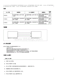 2012奔腾B70故障码维修说明-CA4GC20TD发动机-P009626