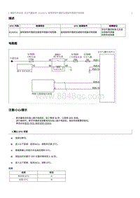 2012奔腾B70故障码维修说明-B1A0511