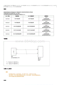 2016起奔腾B50故障码维修说明-B10131C