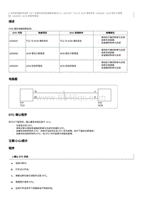 2012奔腾B70故障码维修说明-U059283