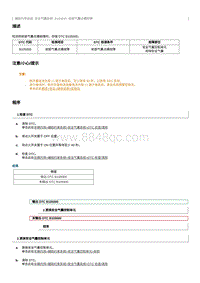 2016起奔腾B50故障码维修说明-B105000