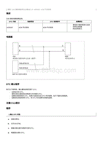 2012奔腾B70故障码维修说明-U029187