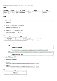 2012奔腾B70故障码维修说明-C12E078