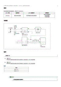 2016起奔腾B50故障码维修说明-B15231C