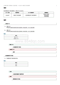 2016起奔腾B50故障码维修说明-B150897