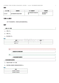 2012奔腾B70故障码维修说明-B155087