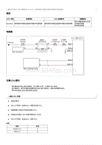 2012奔腾B70故障码维修说明-B1A0512