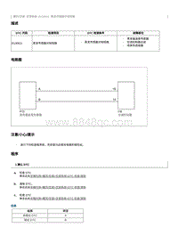 2012奔腾B70故障码维修说明-B130611