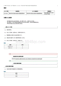 2012奔腾B70故障码维修说明-B1A0655