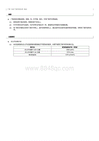 2012奔腾B70新车特征手册-车辆内饰