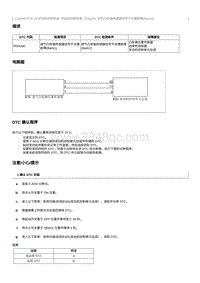 2012奔腾B70故障码维修说明-CA4GB15TD发动机-P034100