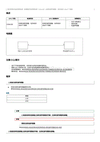 2012奔腾B70故障码维修说明-C00A100