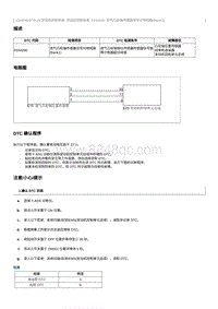 2012奔腾B70故障码维修说明-CA4GB15TD发动机-P034200