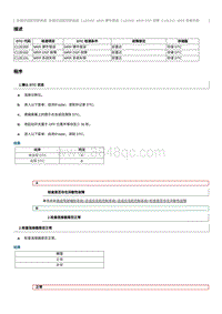 2012奔腾B70故障码维修说明-C12E002