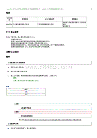 2012奔腾B70故障码维修说明-CA4GB15TD发动机-P042000