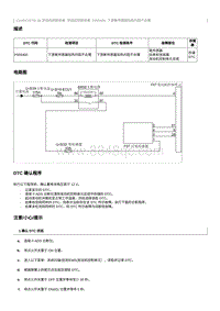 2012奔腾B70故障码维修说明-CA4GC20TD发动机-P005400