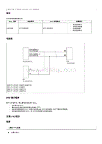 2012奔腾B70故障码维修说明-U002888