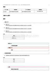 2012奔腾B70故障码维修说明-P194601