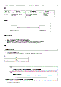 2012奔腾B70故障码维修说明-C00A500