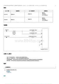 2012奔腾B70故障码维修说明-U300317