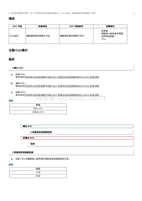 2012奔腾B70故障码维修说明-P1C3B00