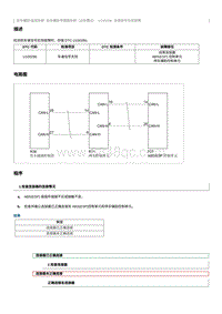 2016起奔腾B50故障码维修说明-U100286