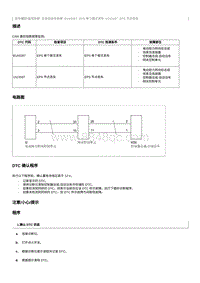 2012奔腾B70故障码维修说明-B1A5287