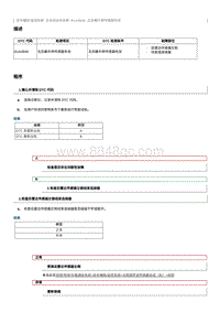 2012奔腾B70故障码维修说明-B1A4B96