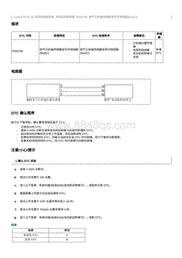 2012奔腾B70故障码维修说明-CA4GC20TD发动机-P036700