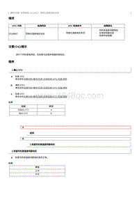 2012奔腾B70故障码维修说明-B130B97