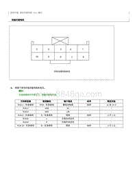 2012奔腾B70针脚图-滑动天窗系统 ECU 端子