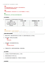 2016起奔腾B50维修手册-自动变速器传动桥