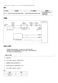 2012奔腾B70故障码维修说明-B1A0611