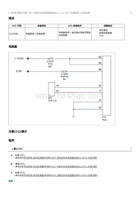 2012奔腾B70故障码维修说明-P1C7D00