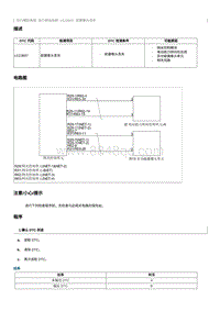 2012奔腾B70故障码维修说明-U123B87