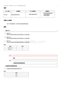 2012奔腾B70故障码维修说明-B130097