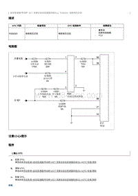 2012奔腾B70故障码维修说明-P088300