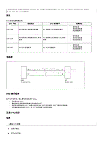 2012奔腾B70故障码维修说明-U2F2184