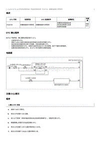 2012奔腾B70故障码维修说明-CA4GC20TD发动机-P049700