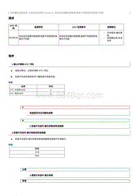 2012奔腾B70故障码维修说明-B1A4F1E